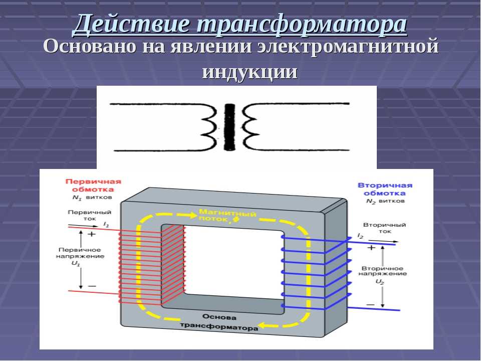 Состав трансформатора. Трансформатор электромагнитная индукция. Схема трансформатора индукция. Явление электромагнитной индукции в трансформаторе. Принцип работы трансформатора.