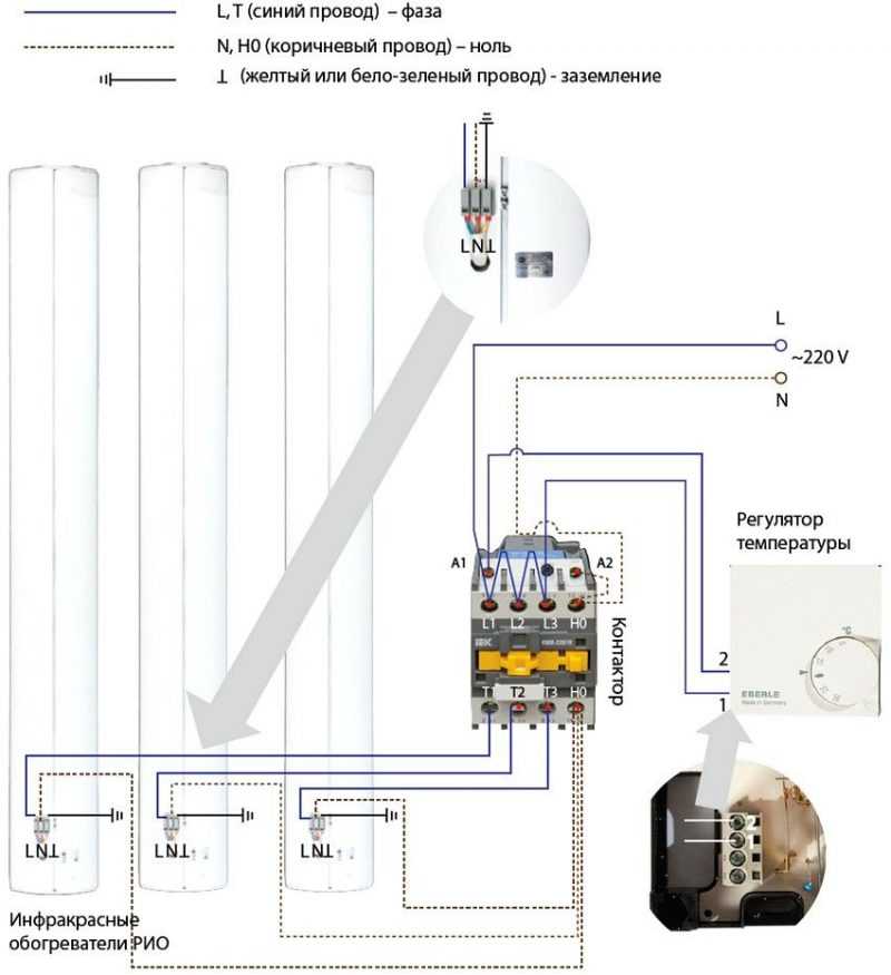 Управление инфракрасными обогревателями с помощью терморегуляторов » сайт для электриков - советы, примеры, схемы