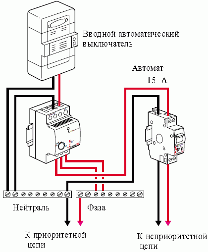Как подключить электрический котел