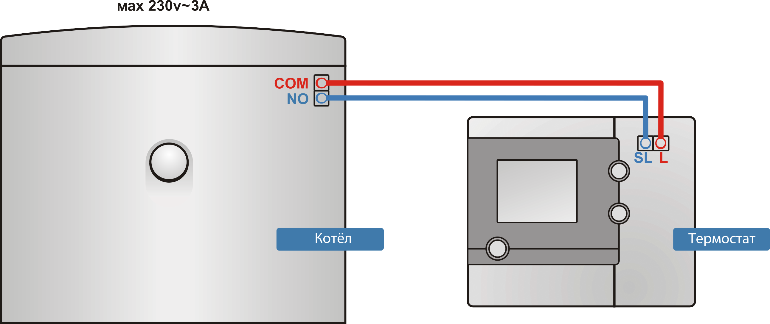 Как сделать подключение термостата к газовому котлу – теория и практика
