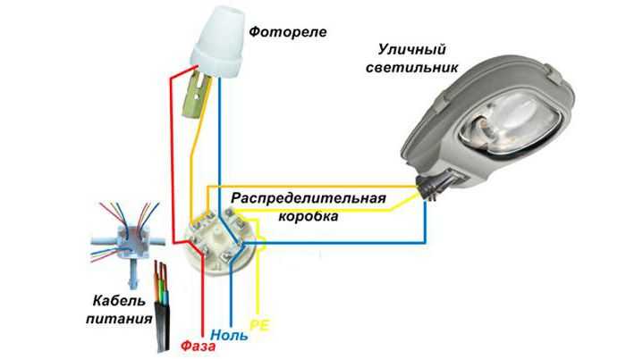 Фотореле для уличного освещения: схема подключения. как правильно подключить фотореле своими руками. видео инструкция