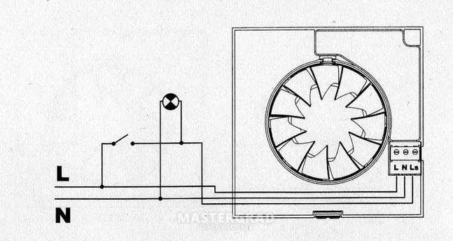 Монтаж вентилятора в ванную: 6 шагов установки устройства