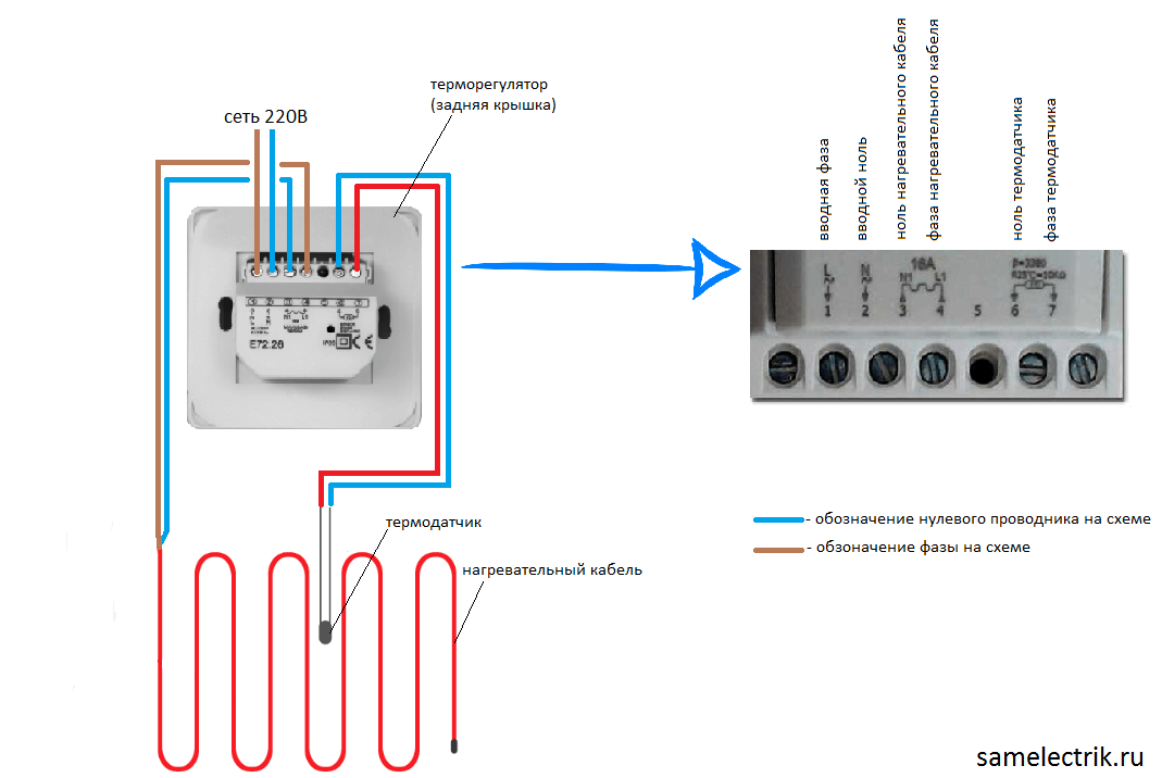 Установка терморегулятора теплого пола: видео, схема, фото
