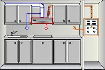 Как подключить вытяжку на кухне к электричеству: способы, схема, заземление, правила
