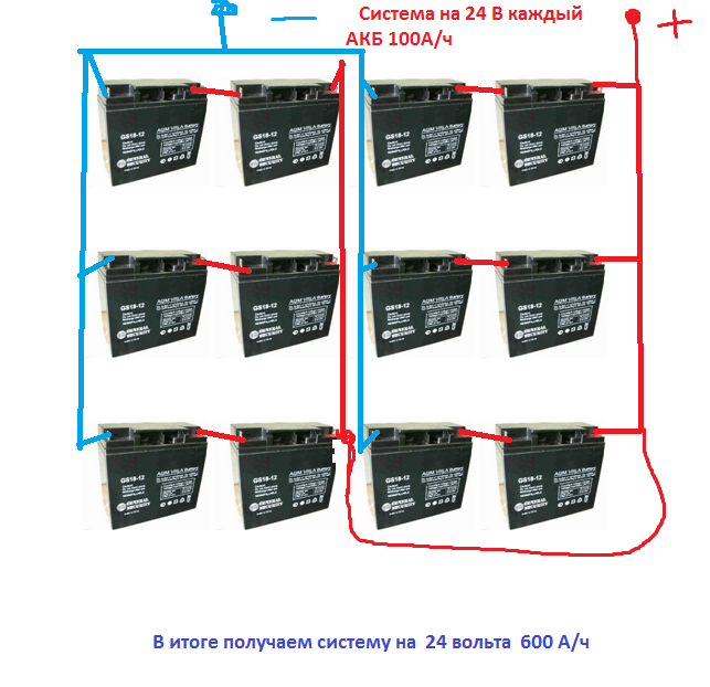 Схема параллельного подключения аккумуляторов