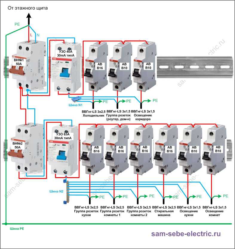 Схема электрощита в квартире с узо и реле напряжения