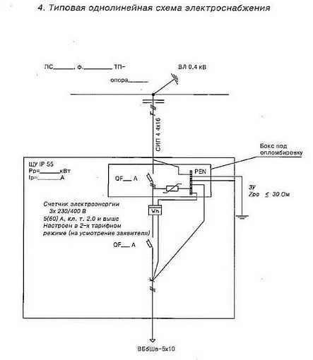 Прокладка кабеля на дачном участке – выбор проводки, схема и монтаж