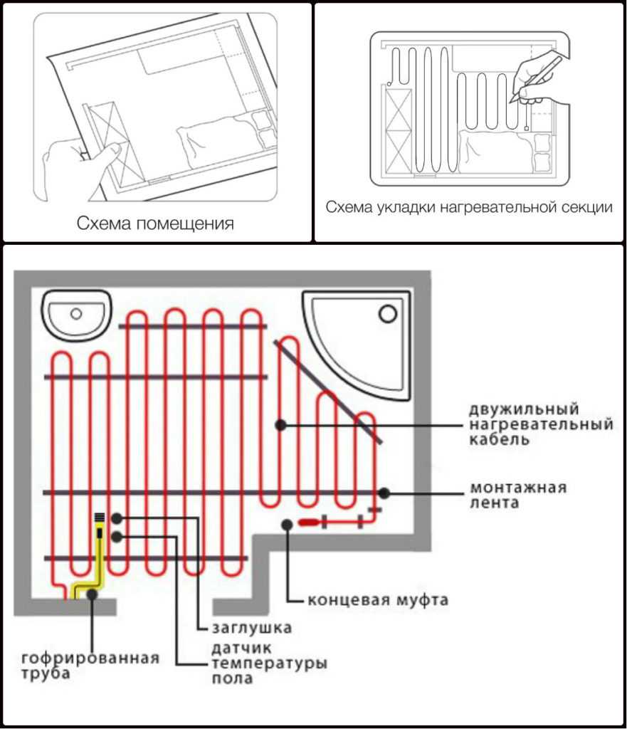 Установка терморегулятора теплого пола своими руками - инструкции, схемы!