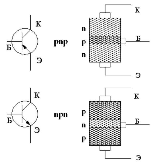 Схемы подключения биполярных транзисторов