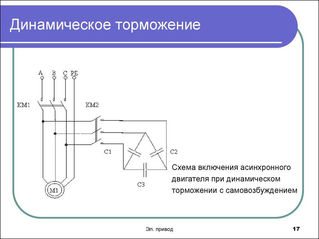 Электрическое торможение асинхронного двигателя