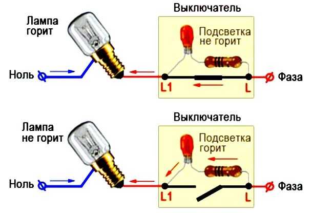 Варианты подключения двух лампочек к одному выключателю