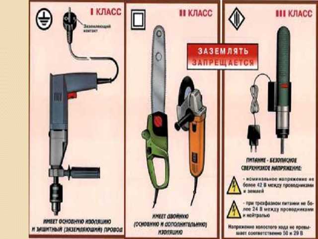 Классификация электроинструмента по электробезопасности