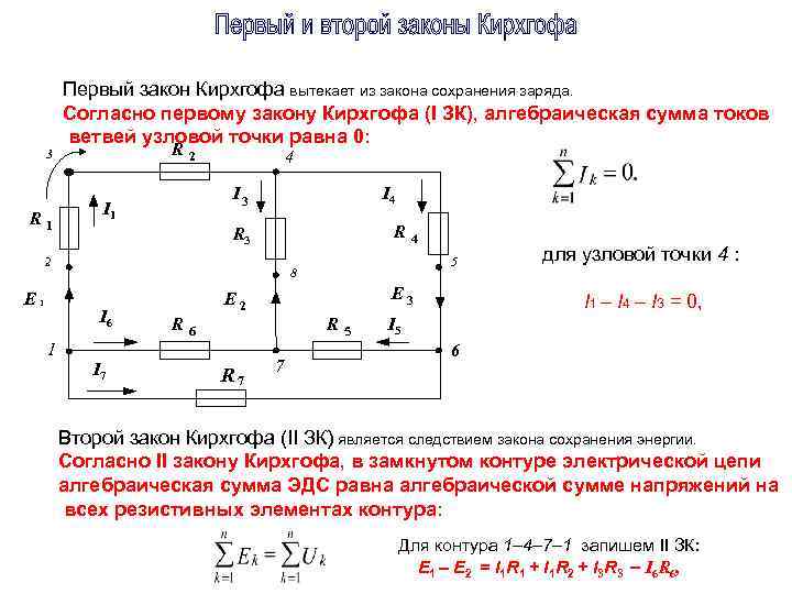Законы кирхгофа для электрической и магнитной цепи: простое объяснение