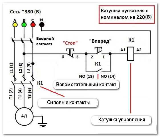 Подключение контактора схема 380 - tokzamer.ru