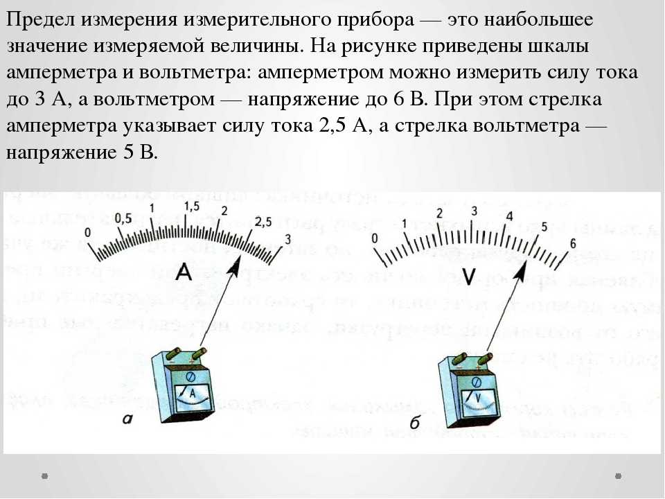 Шкала деления амперметра. Используя данные рисунка определите Показание идеального амперметра. Предел измерения амперметра. Измерение напряжения переменного тока.