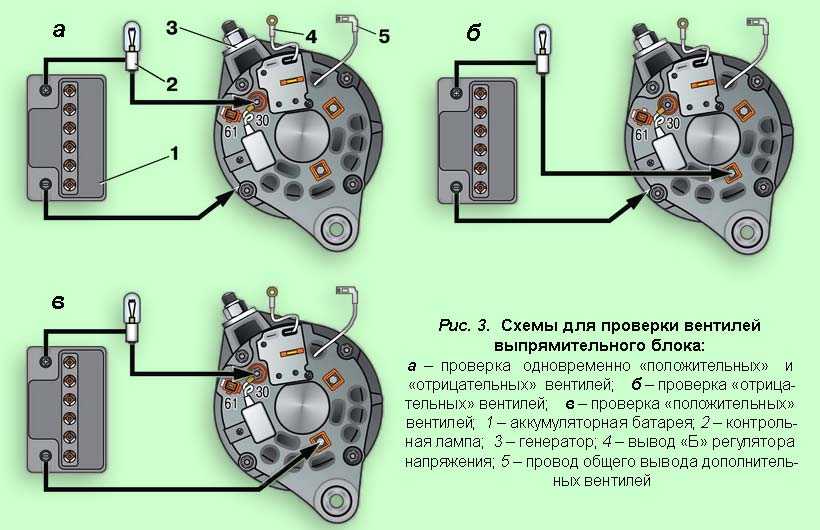 Принцип работы регуляторов напряжения автомобильных генераторов и их типовые схемы