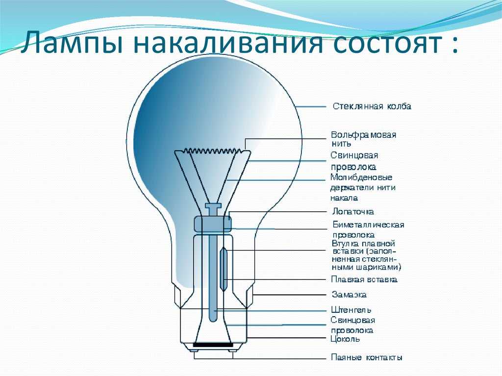 Люминесцентные лампы: технические характеристики (размер, тип, вид, цоколь, вес, срок службы, кпд) и принцип работы ламп дневного света, а также марки и гост