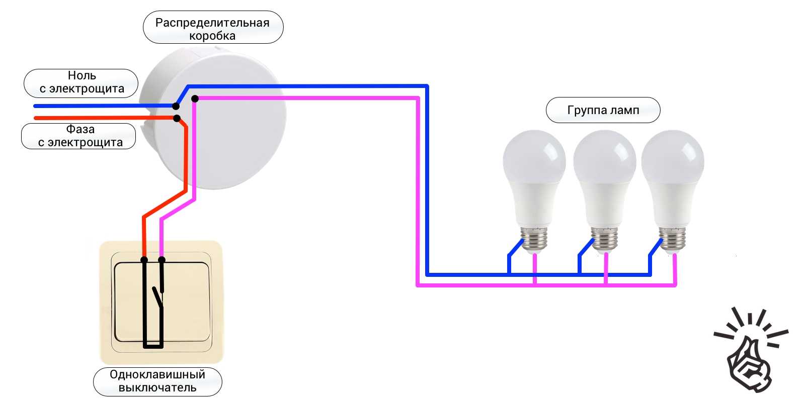 Как подключить две лампочки к одному выключателю: схема, видео, инструкция