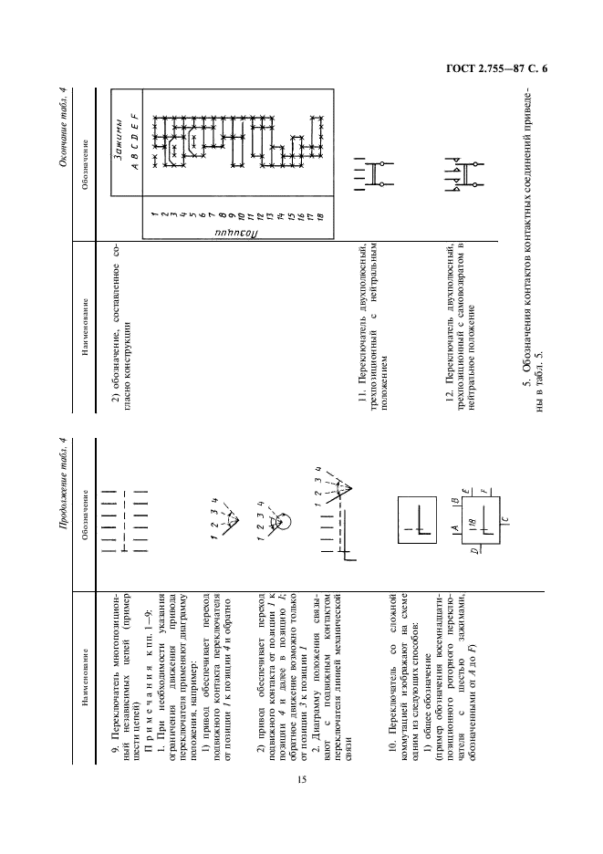 Позиционные обозначения элементов на схемах