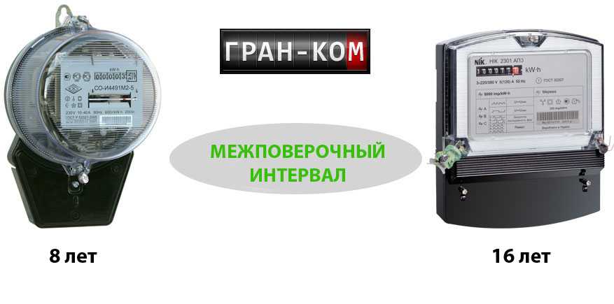 Поверка электросчетчика без снятия: цена в москве и московской области, срок, межповерочный интервал, аккредитованные организации