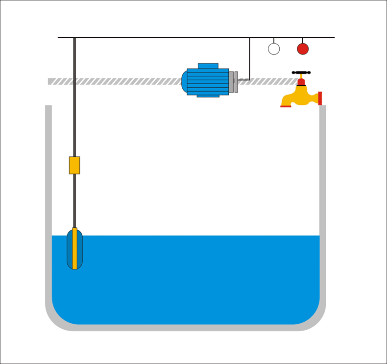 Дренажный насос с поплавковым выключателем: поплавок для дренажного насоса, дренажный насос со встроенным поплавком, принцип работы на фото и видео