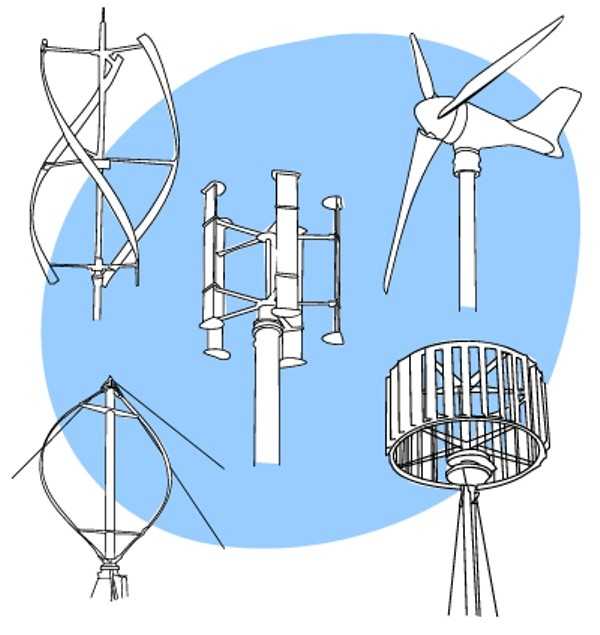 Ветрогенератор (49 фото): выбор для частного дома ветряка для выработки электроэнергии, плюсы и минусы, строительство ветряной элекстростанции