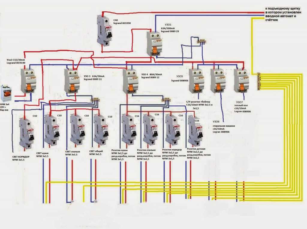 Монтаж электропроводки своими руками — правильное построение схем, рекомендации и советы по монтажу от мастеров