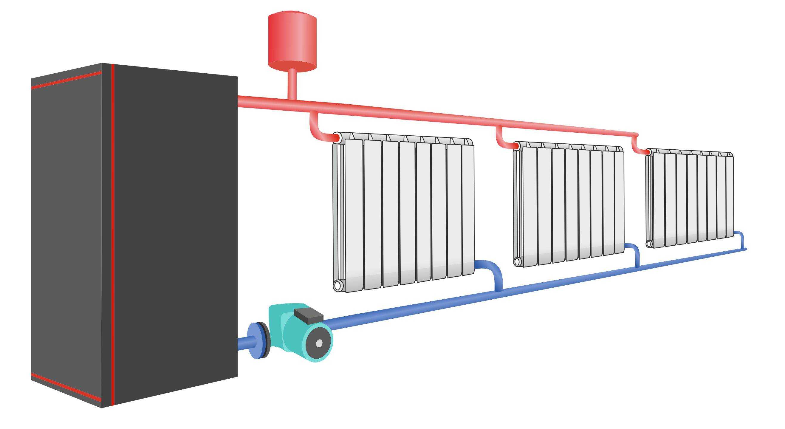 Электрическое отопление: существующие виды электрического отопления их преимущества и недостатки