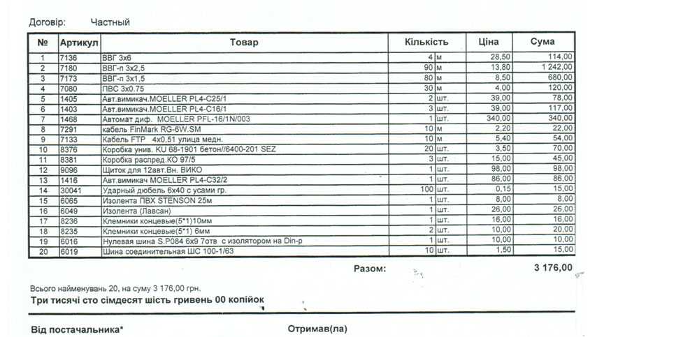 Смета на электромонтажные работы образец в excel