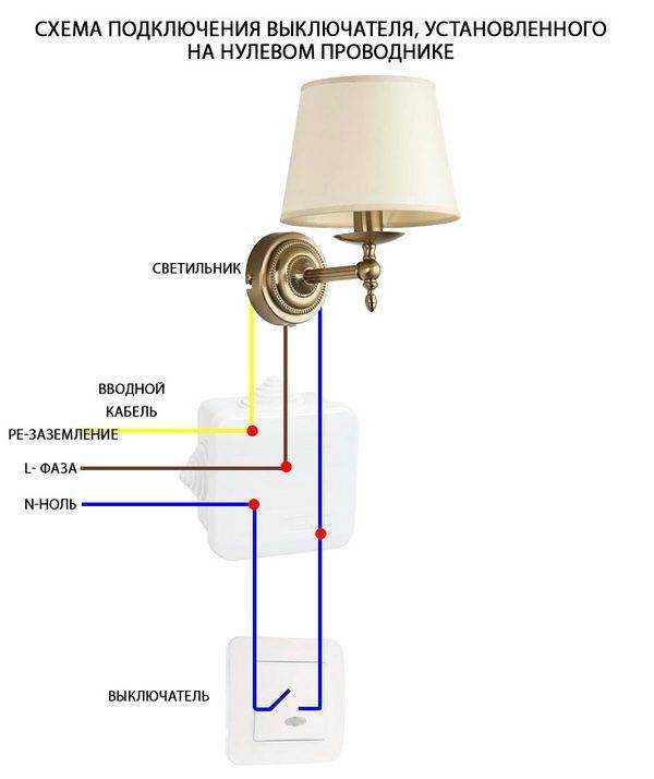 Моргает светодиодная лампа при включенном/выключенном свете: причины и устранение проблемы