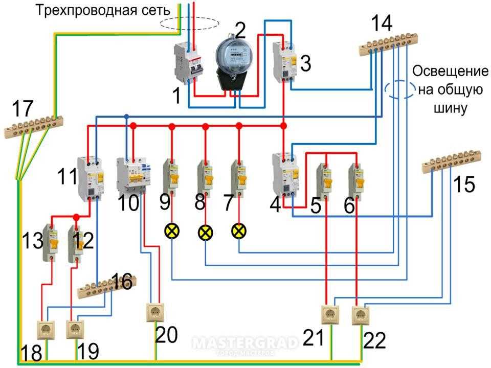 Номиналы автоматических выключателей: ток отключения и виды расцепителей