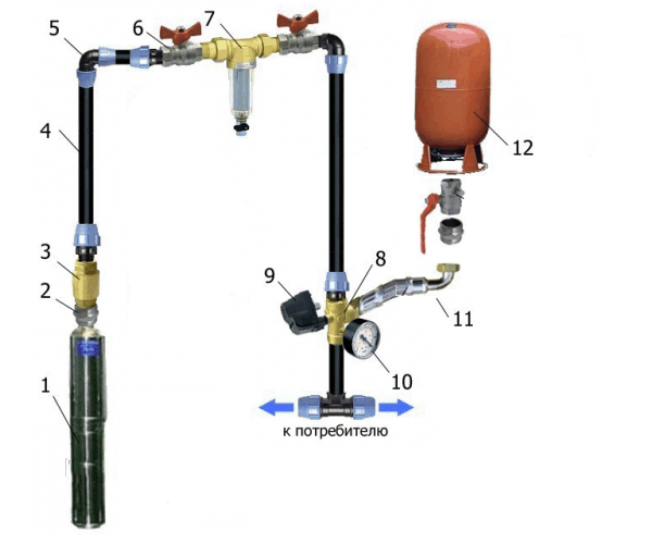 Схема подключения водяного скважинного насоса по инструкции
