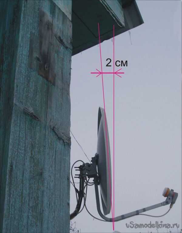 Настройка спутниковой антенны мтс - инструкция тарифкин.ру
настройка спутниковой антенны мтс - инструкция