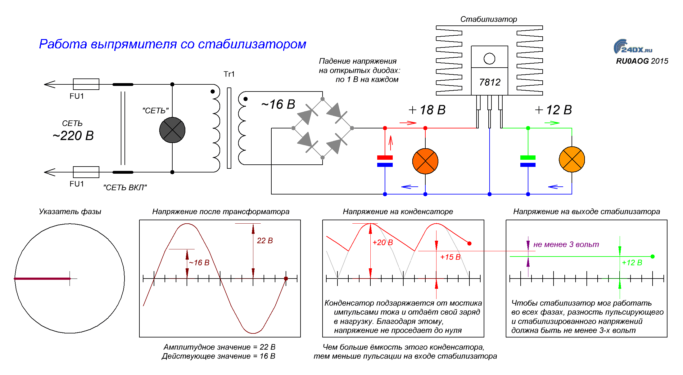 Описание принципиальной электрической схемы с примером