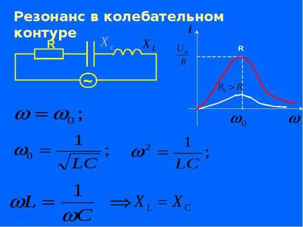Формула расчета реактивного сопротивления проводника: калькулятор расчетов