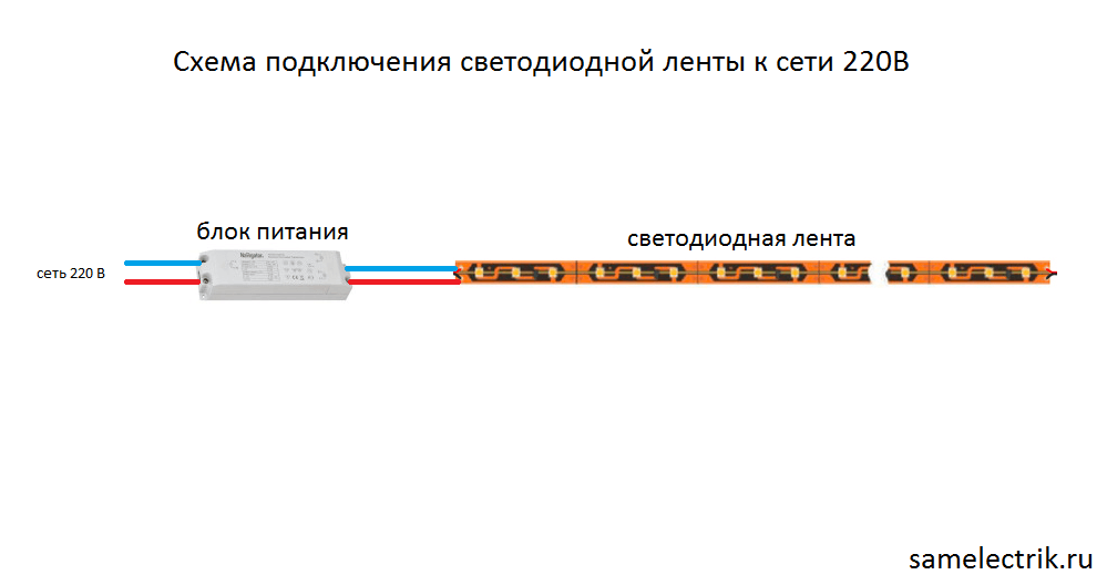 Подключение светодиодной ленты к компьютеру через usb или блок питания пк