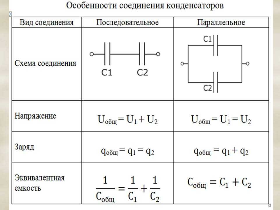 Параллельное, последовательное соединение конденсаторов. расчет емкости. включение. соединить, включить. формулы. вычисление. напряжение