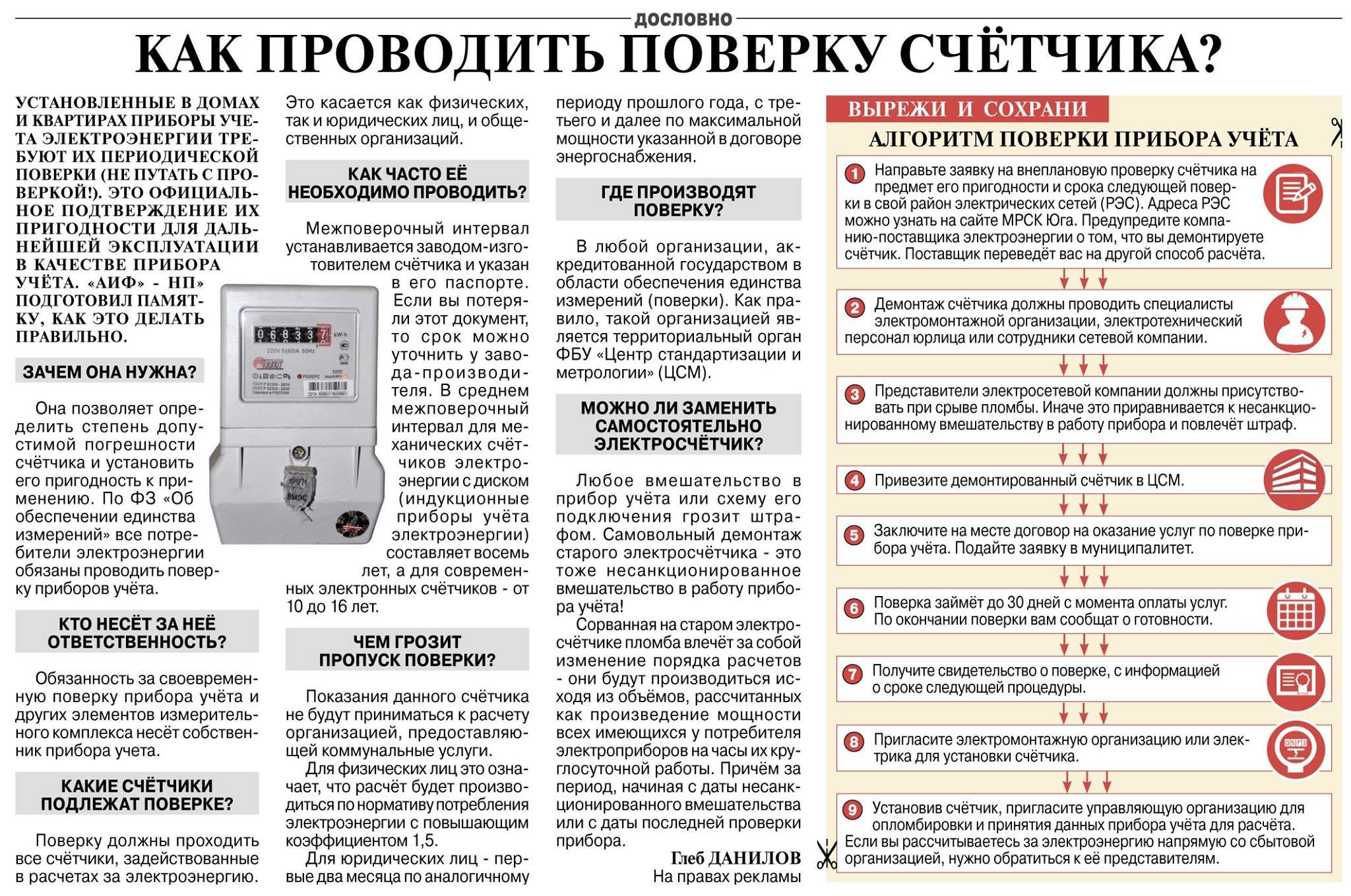 Как опломбировать счетчик на воду - пошаговая инструкция, особенности и требования :: businessman.ru