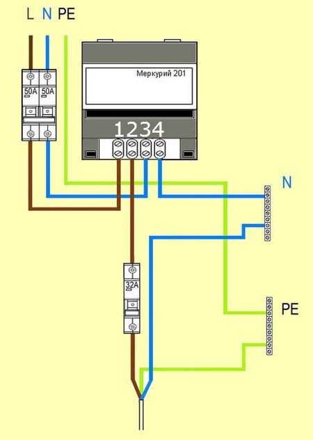 Обозначение счетчика электроэнергии на схеме - советы электрика - electro genius