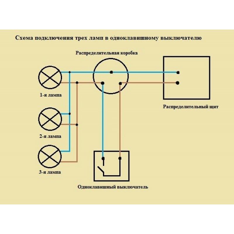 Схема подключения выключателя света, подробная пошаговая инструкция