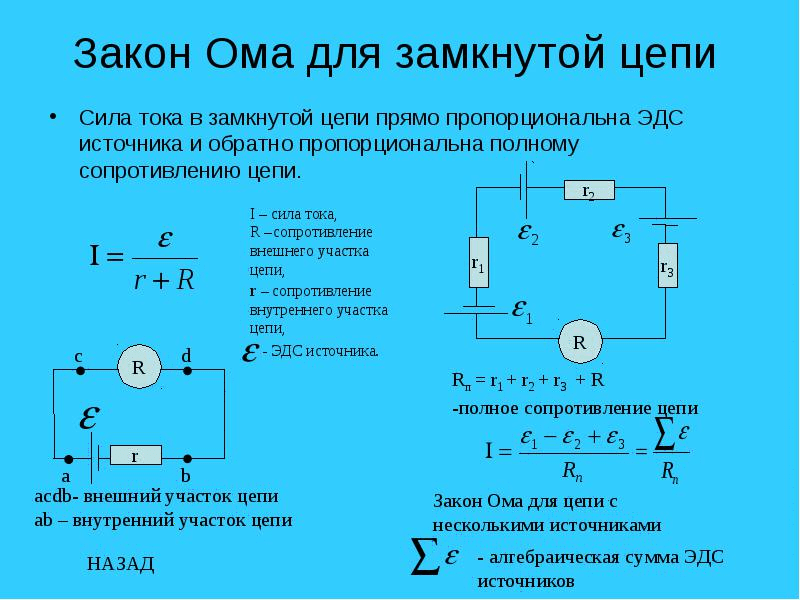 Электрический ток напряжение электрический сопротивлении. Закона Ома для замкнутой цепи, для участков цепи. Закон Ома для замкнутого участка цепи. Формула расчета напряжения на ЭДС. Закон Ома для участка замкнутой цепи.