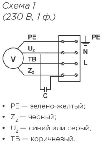 Схема подключения вентиляции
