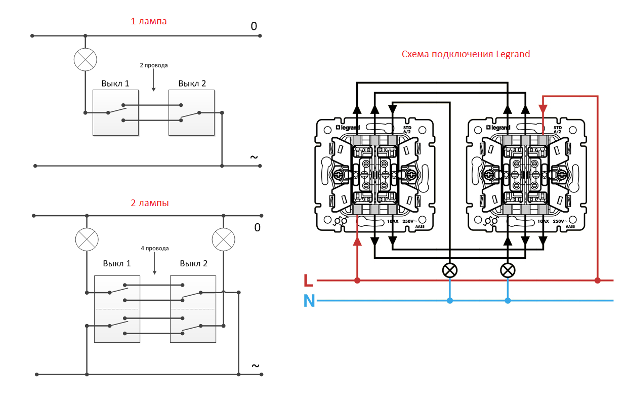 Проходной выключатель - схема подключения. подробная инструкция подключения двухклавишных и трехклавишных проходных выключателей. видео