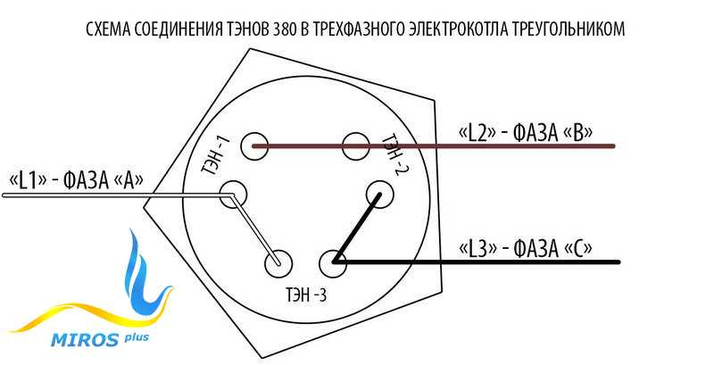 Подключение тэна через пускатель - moy-instrument.ru - обзор инструмента и техники