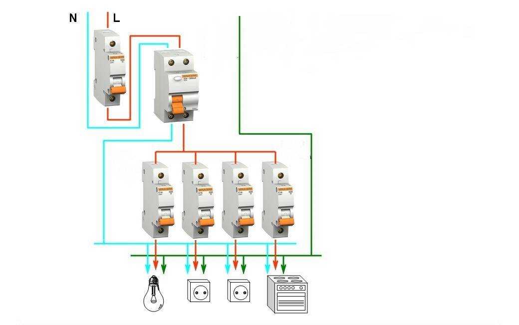Схема подключения узо в трехфазной сети - всё о электрике