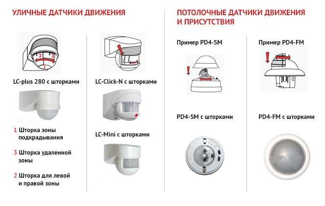 Почему не работает датчик