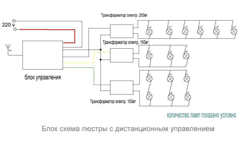 Схема люстры с пультом управления