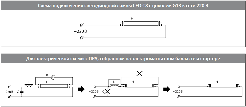Как подключить в светильнике трубчатую светодиодную лампу вместо люминесцентной?