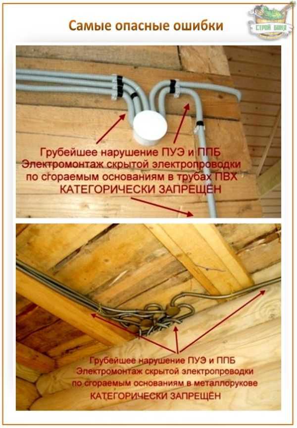 Как сделать своими руками электрическую проводку в каркасном доме