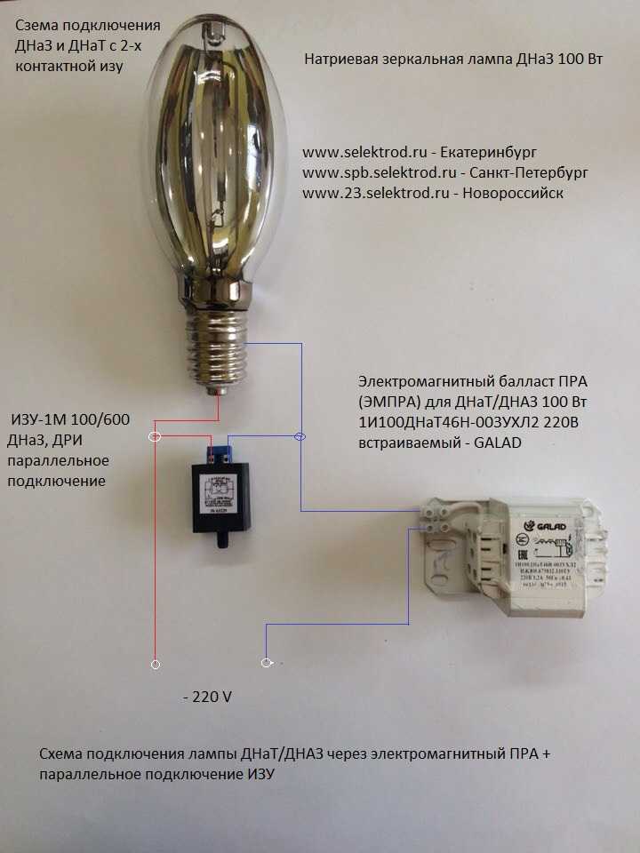 Технические характеристики и световой поток ламп днат на 250 вт